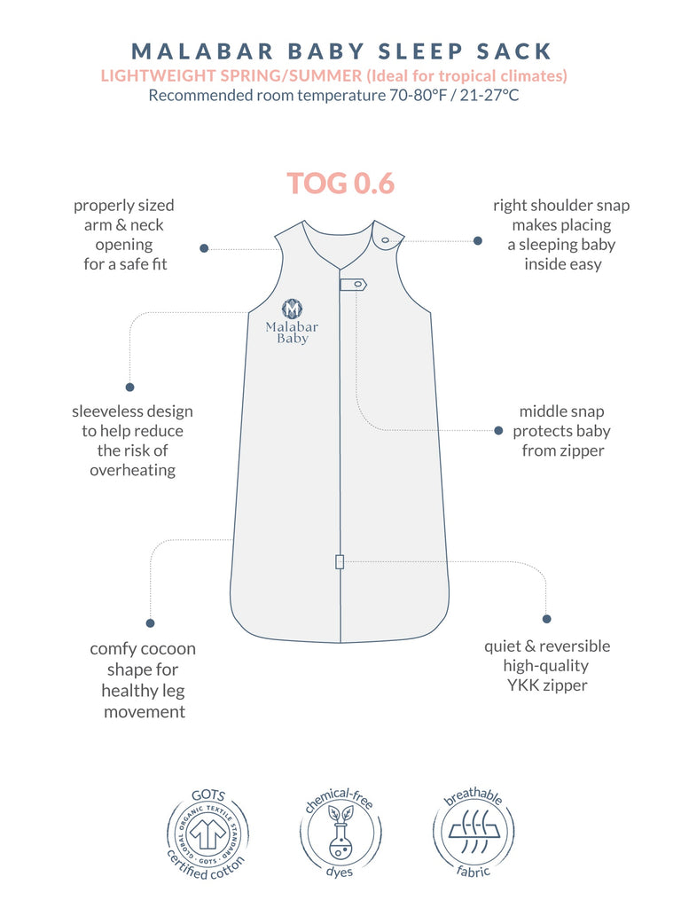 TOG 0.6 (Lightweight) - Miami Wearable Baby Sleep Sack sleepbag Malabar Baby   